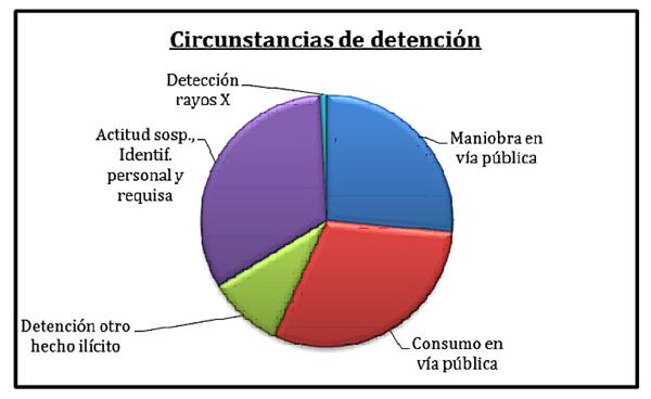 descarga-1